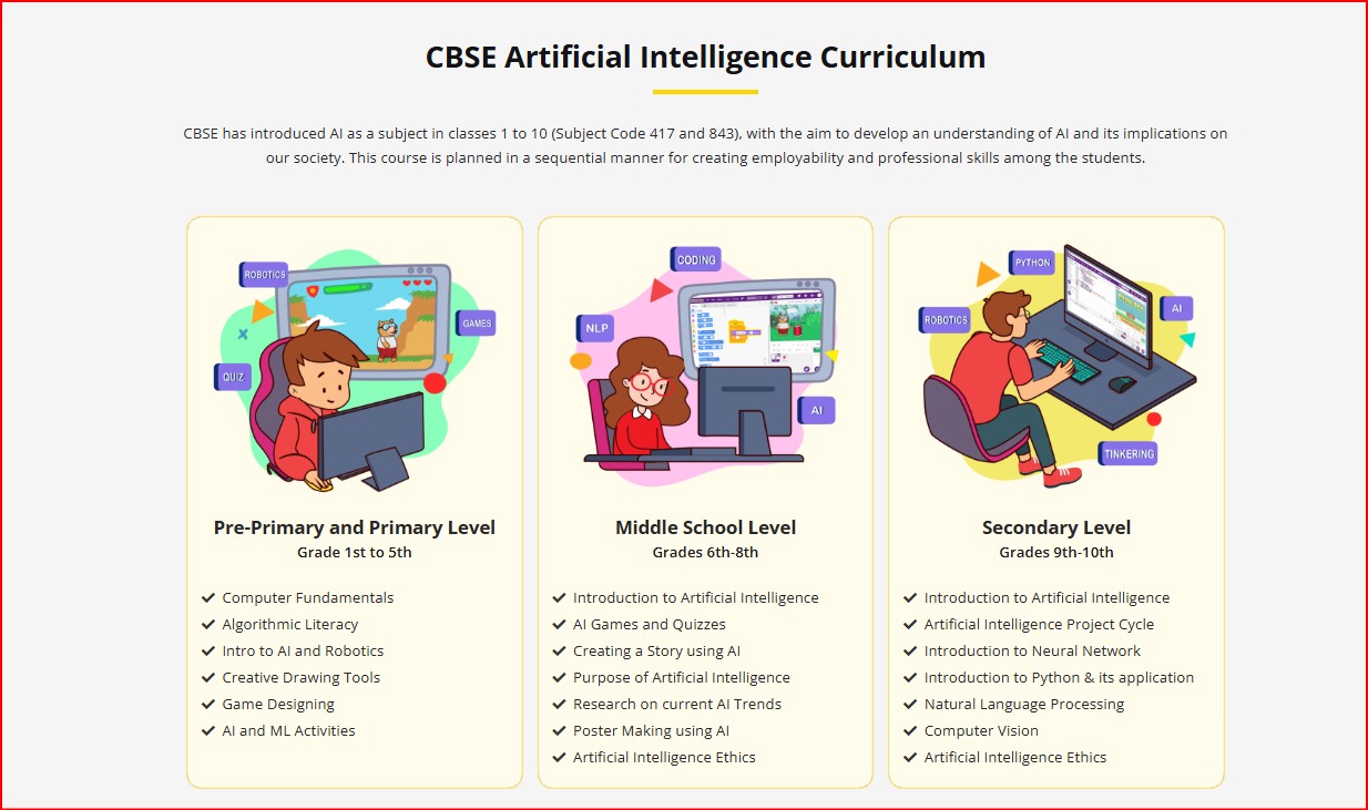 CBSE Artificial Intelligence & Robotics Curriculum: Building Future-Ready Skills from an Early Age